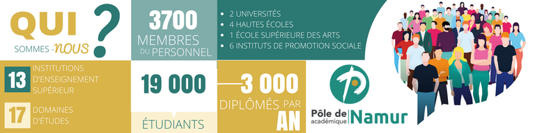 Qu'est-ce que le PAN